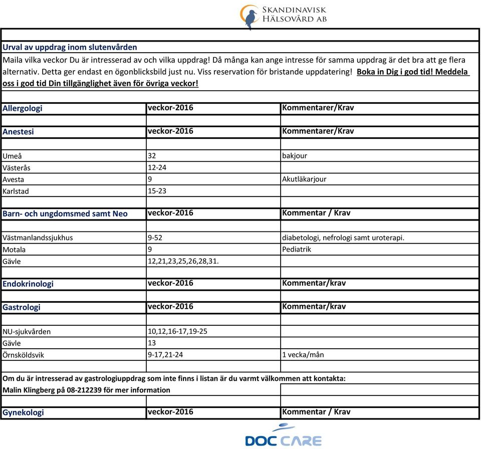 Allergologi veckor-2016 Kommentarer/Krav Anestesi veckor-2016 Kommentarer/Krav Umeå 32 bakjour Västerås 12-24 Avesta 9 Akutläkarjour Karlstad 15-23 Barn- och ungdomsmed samt Neo veckor-2016 Kommentar