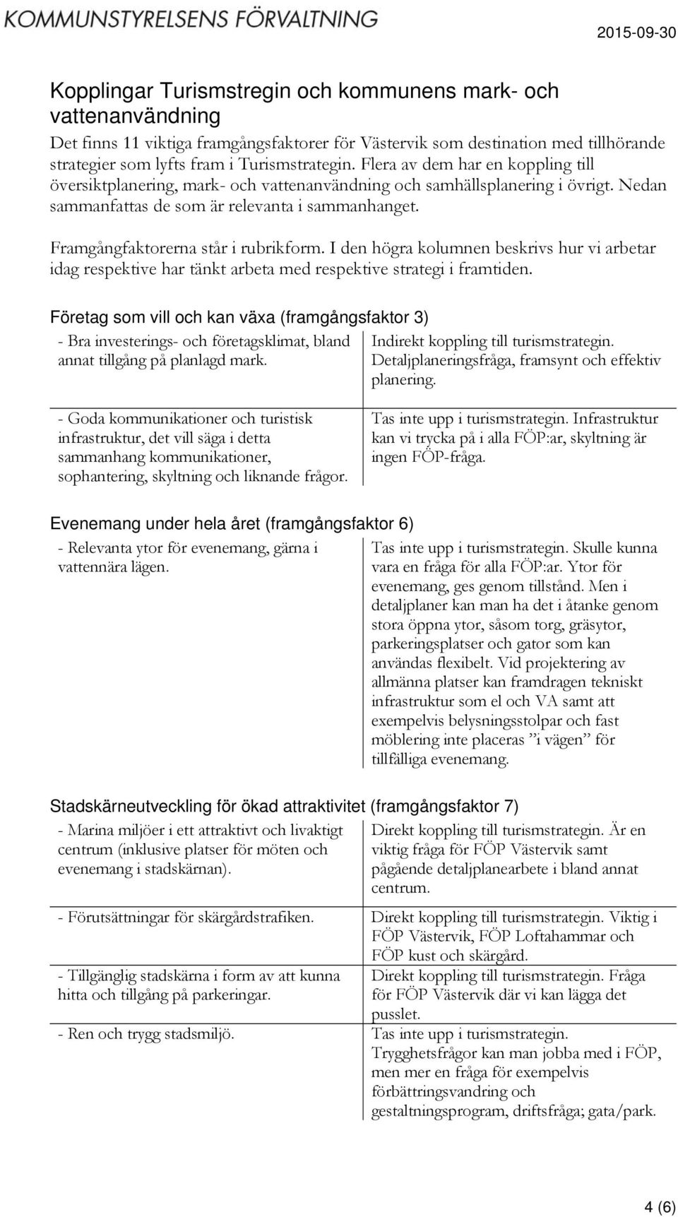 Framgångfaktorerna står i rubrikform. I den högra kolumnen beskrivs hur vi arbetar idag respektive har tänkt arbeta med respektive strategi i framtiden.