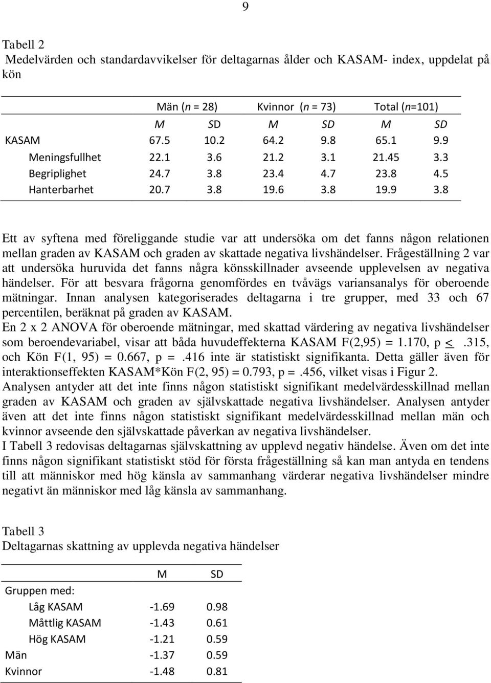 8 Ett av syftena med föreliggande studie var att undersöka om det fanns någon relationen mellan graden av KASAM och graden av skattade negativa livshändelser.