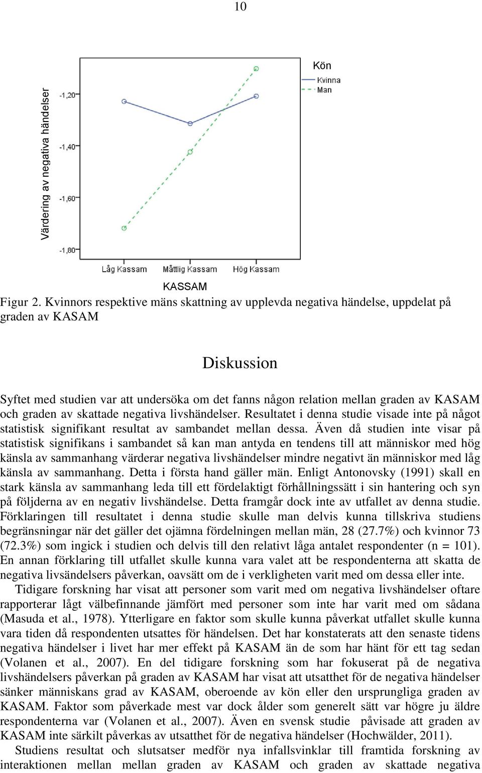 graden av skattade negativa livshändelser. Resultatet i denna studie visade inte på något statistisk signifikant resultat av sambandet mellan dessa.