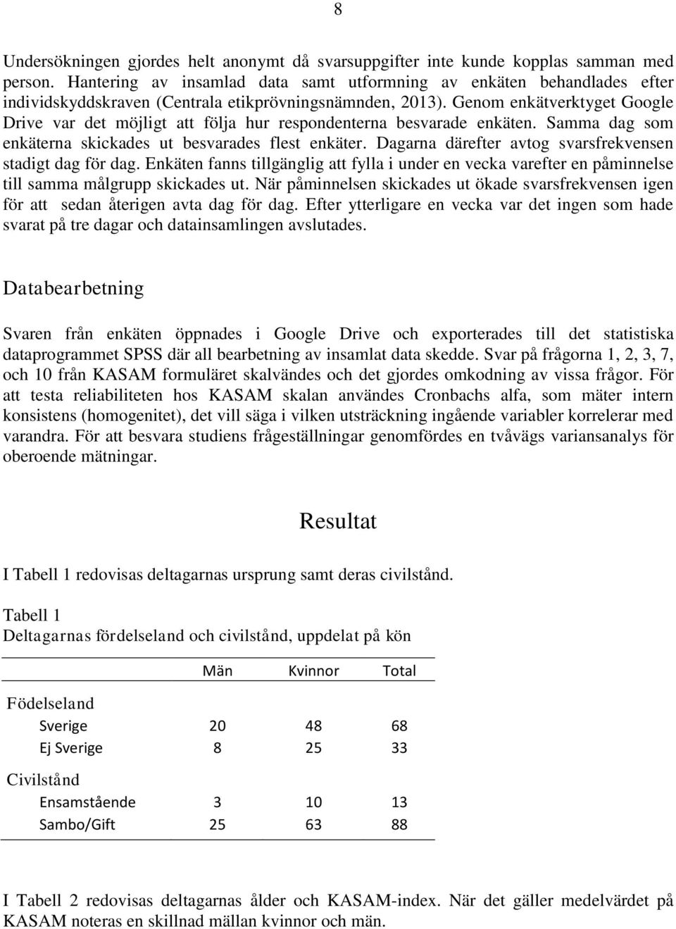 Genom enkätverktyget Google Drive var det möjligt att följa hur respondenterna besvarade enkäten. Samma dag som enkäterna skickades ut besvarades flest enkäter.