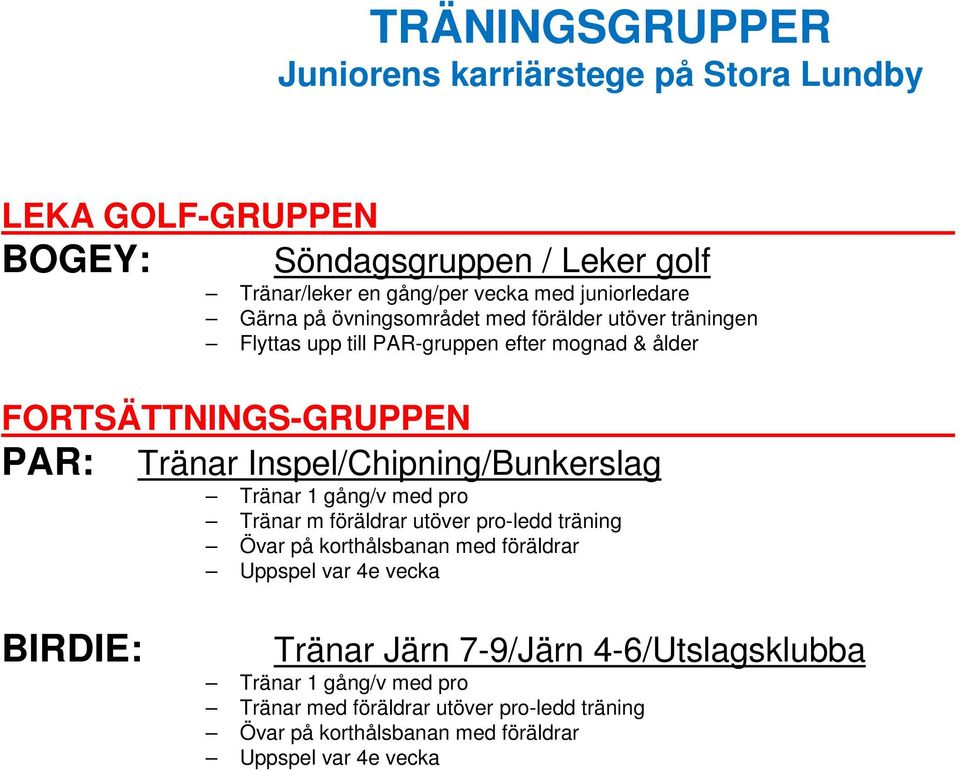 Inspel/Chipning/Bunkerslag Tränar 1 gång/v med pro Tränar m föräldrar utöver pro-ledd träning Övar på korthålsbanan med föräldrar Uppspel var 4e vecka