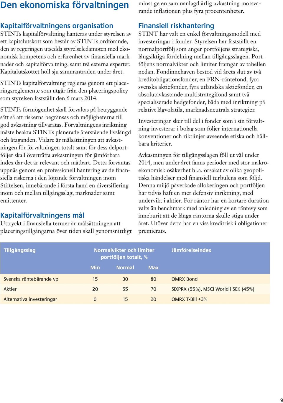 STINTs kapitalförvaltning regleras genom ett placeringsreglemente som utgår från den placeringspolicy som styrelsen fastställt den 6 mars 2014.