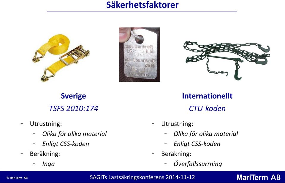 Inga Utrustning: Olika för 