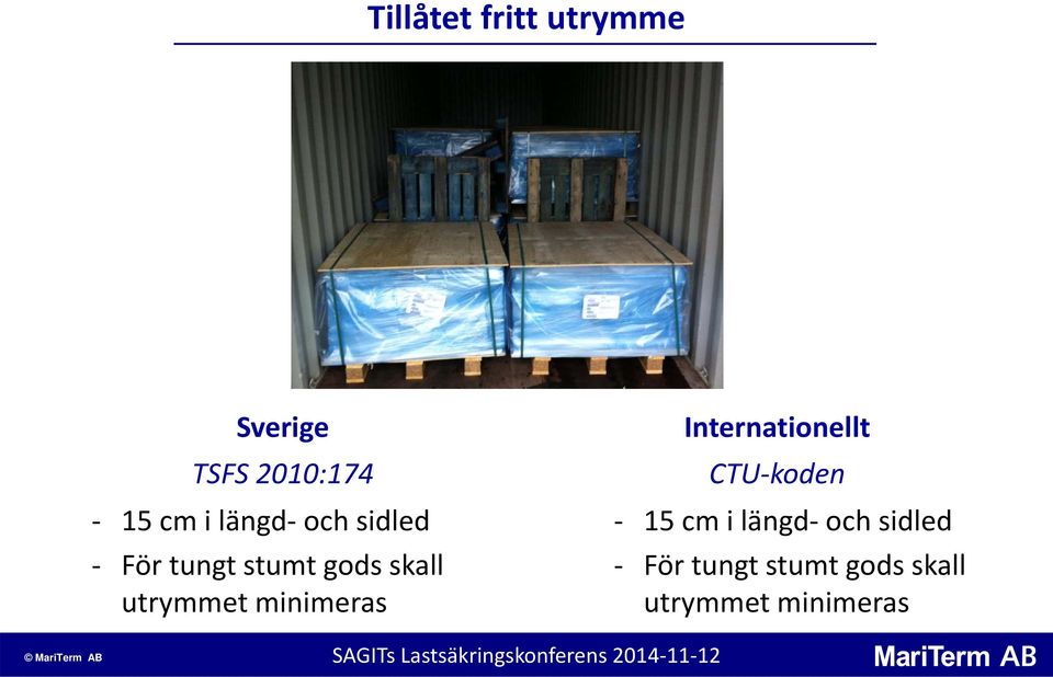 utrymmet minimeras 15 cm i längd och 