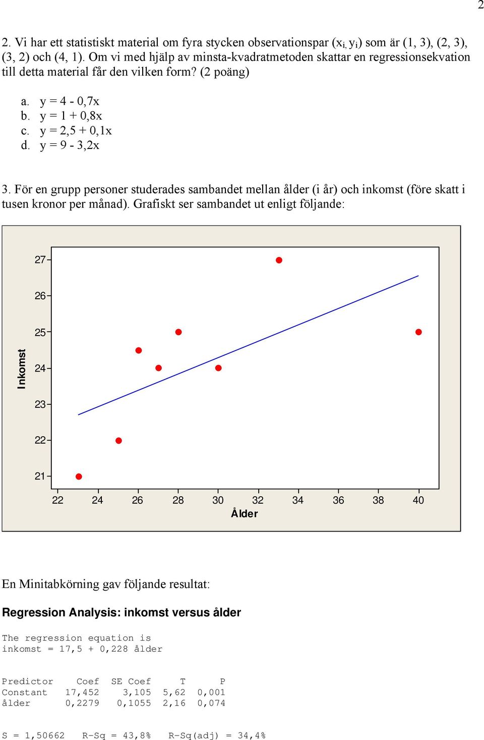 För en grupp personer studerades sambandet mellan ålder (i år) och inkomst (före skatt i tusen kronor per månad).