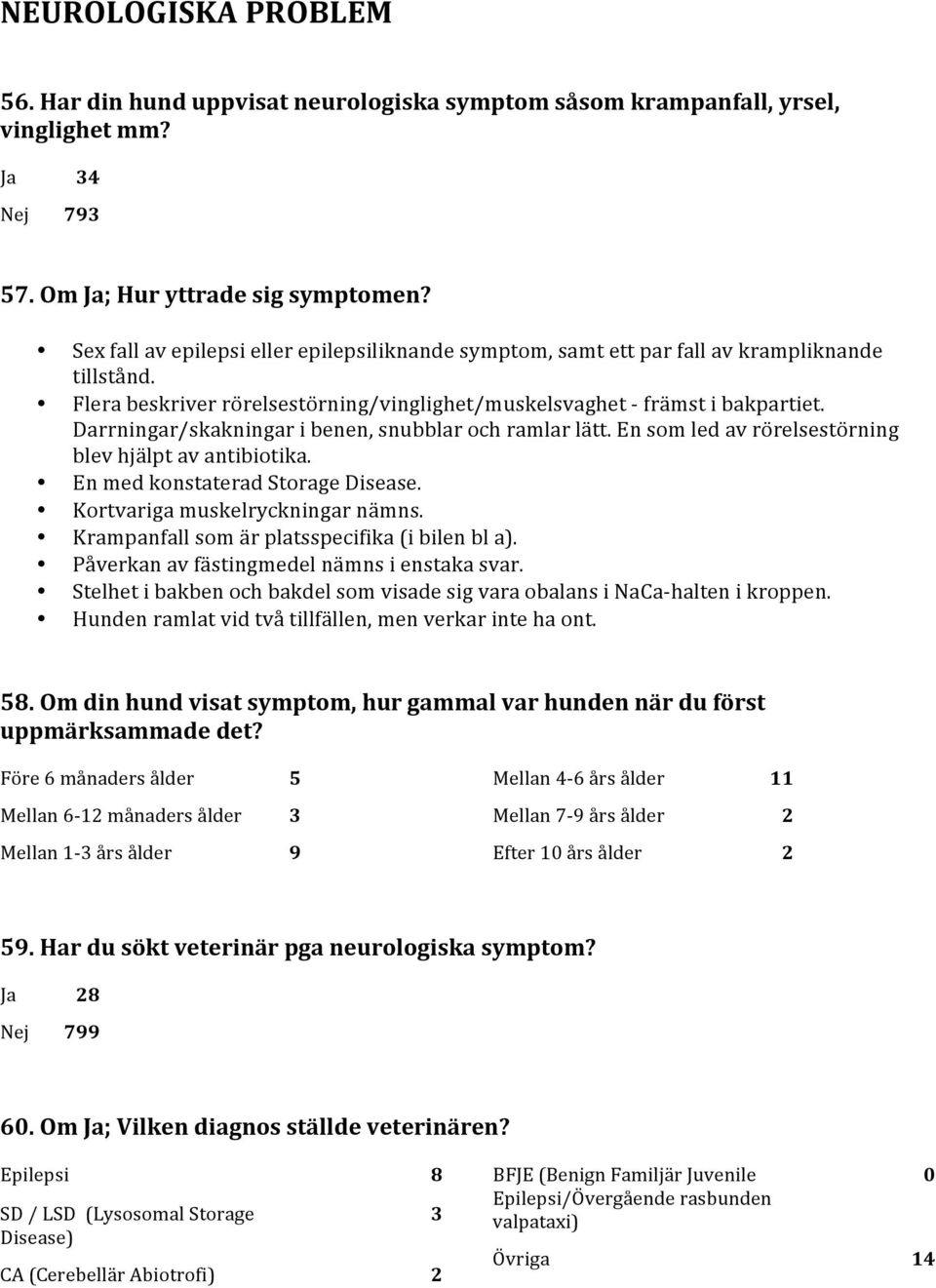 Darrningar/skakningar i benen, snubblar och ramlar lätt. En som led av rörelsestörning blev hjälpt av antibiotika. En med konstaterad Storage Disease. Kortvariga muskelryckningar nämns.