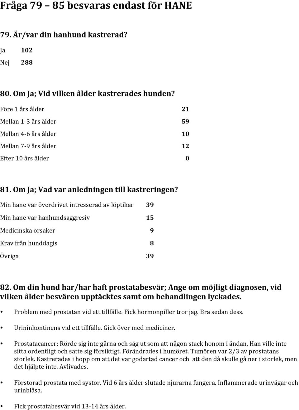 Min hane var överdrivet intresserad av löptikar 39 Min hane var hanhundsaggresiv 15 Medicinska orsaker 9 Krav från hunddagis 8 Övriga 39 82.