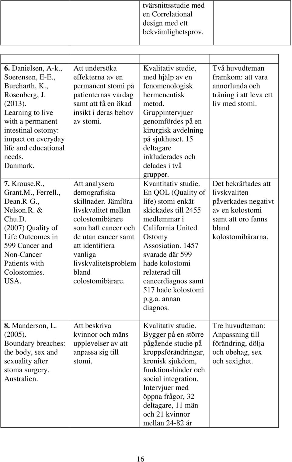 USA. Att undersöka effekterna av en permanent stomi på patienternas vardag samt att få en ökad insikt i deras behov av stomi. Att analysera demografiska skillnader.