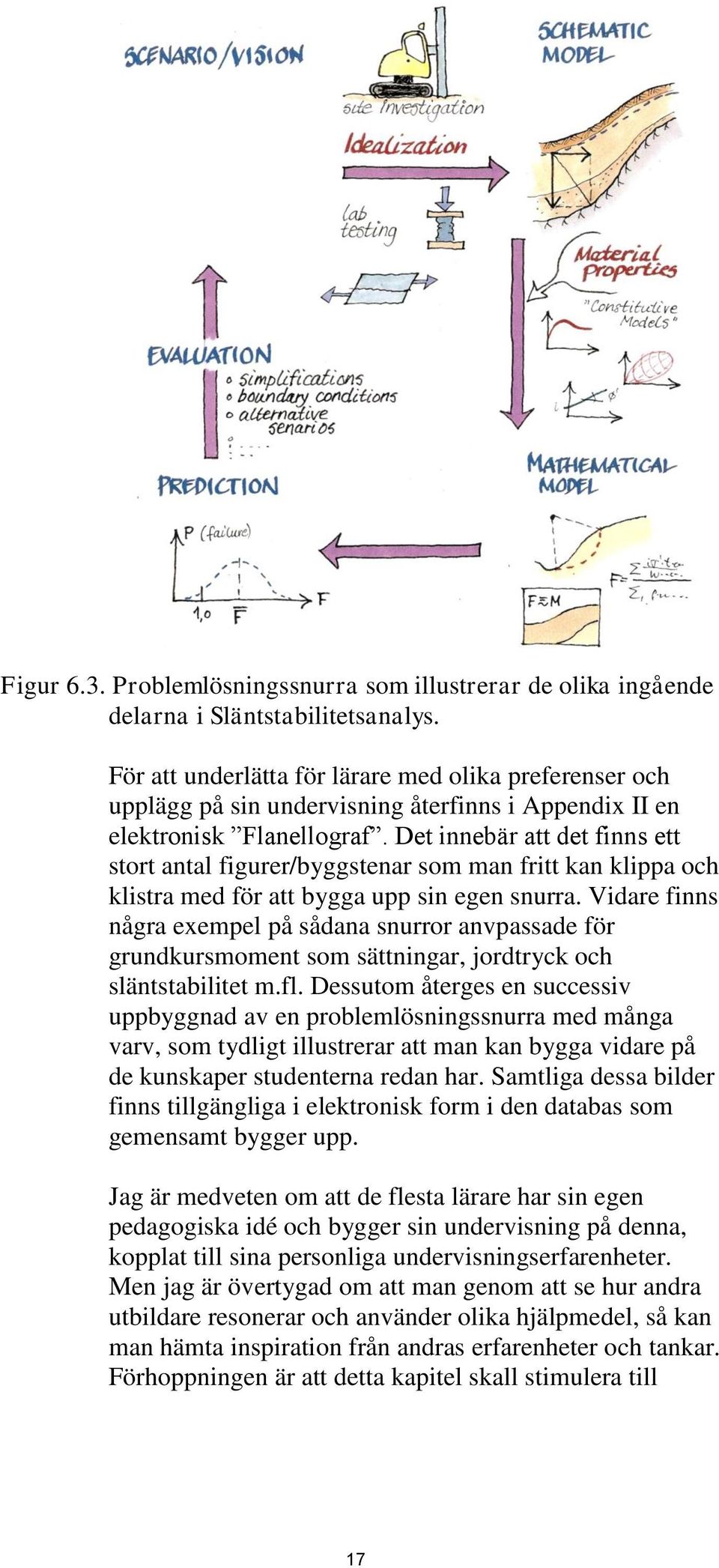 Det innebär att det finns ett stort antal figurer/byggstenar som man fritt kan klippa och klistra med för att bygga upp sin egen snurra.