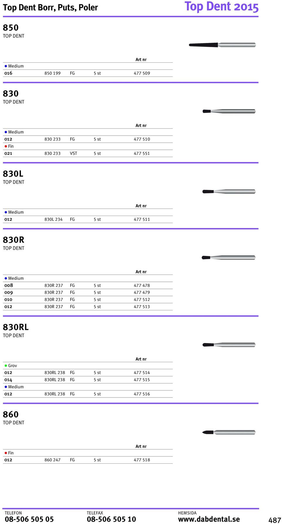 477 479 010 830R 237 FG 5 st 477 512 012 830R 237 FG 5 st 477 513 830RL Grov 012 830RL 238 FG 5 st 477 514 014 830RL 238 FG 5 st