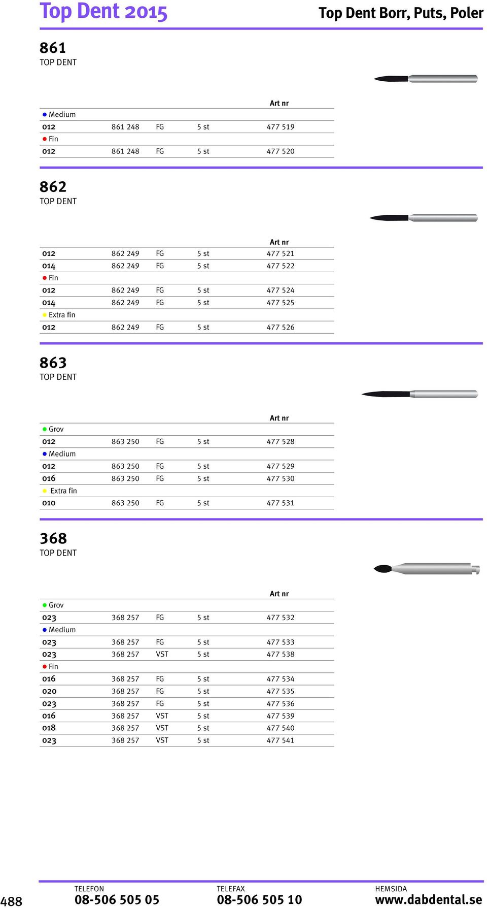 477 530 Extra fin 010 863 250 FG 5 st 477 531 368 Grov 023 368 257 FG 5 st 477 532 Medium 023 368 257 FG 5 st 477 533 023 368 257 VST 5 st 477 538 Fin 016 368 257 FG 5 st 477 534 020