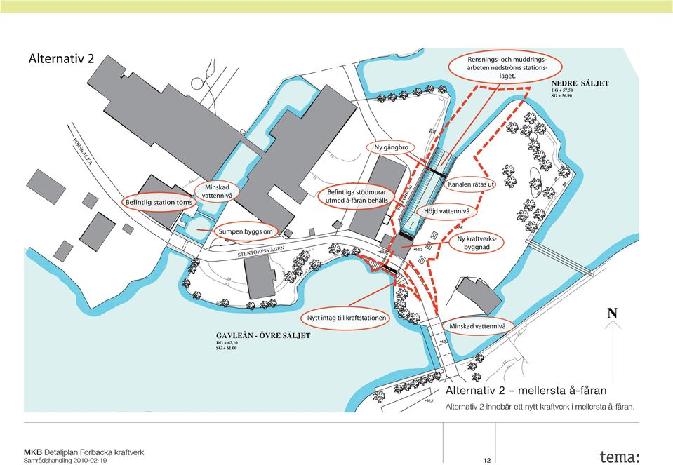 behålls TILLFARTSVÄG Höjd vattennivå Kanalen rätas ut Sumpen byggs om STENTORPSVÄGEN Ny kraftverksbyggnad GAVLEÅN - ÖVRE SÄLJET DG