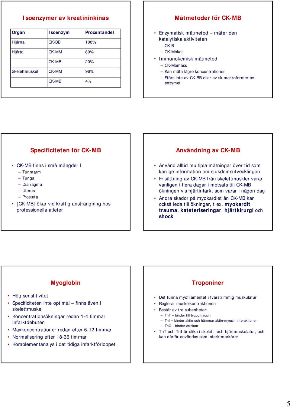 Tunntarm Tunga Diafragma Uterus Prostata [CK-MB] ökar vid kraftig ansträngning hos professionella atleter Användning av CK-MB Använd alltid multipla mätningar över tid som kan ge information om