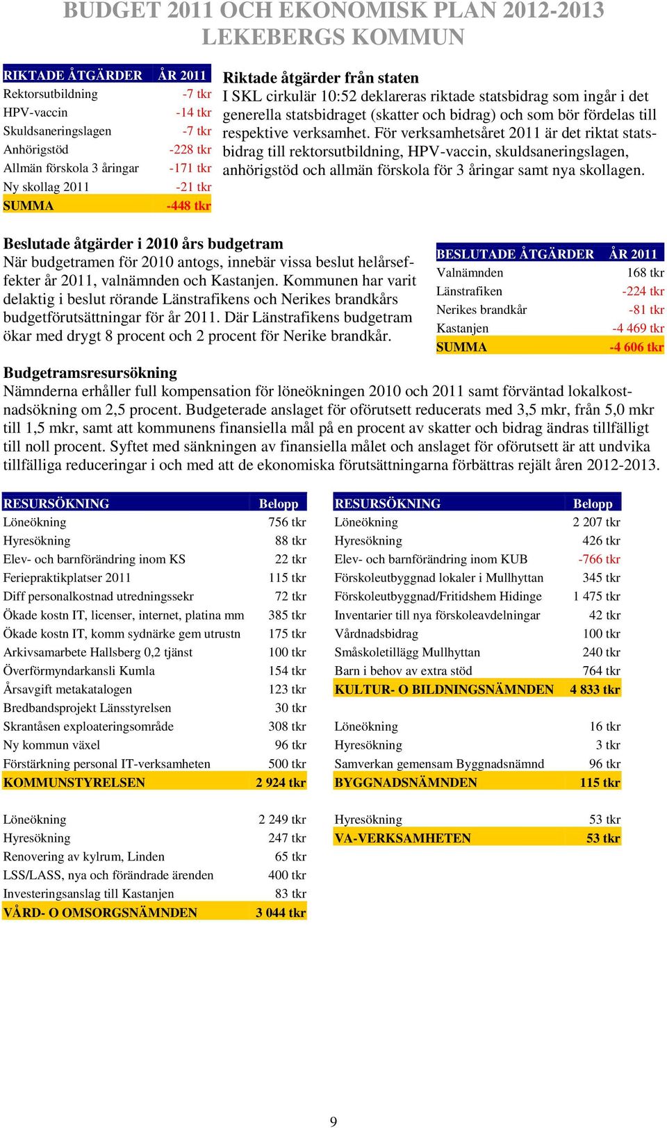 Kommunen har varit delaktig i beslut rörande Länstrafikens och Nerikes brandkårs budgetförutsättningar för år 2011.