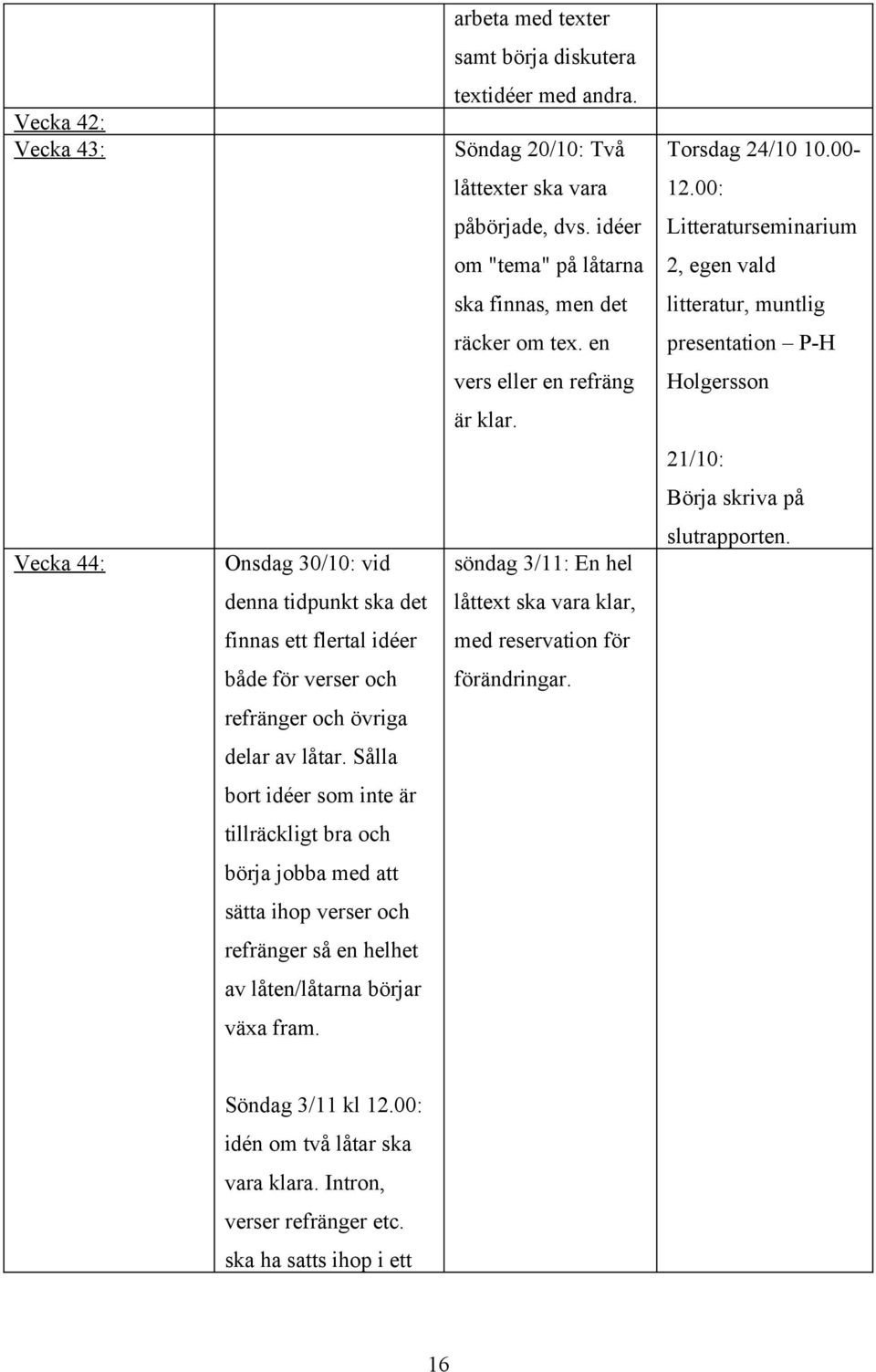 21/10: Börja skriva på Vecka 44: Onsdag 30/10: vid söndag 3/11: En hel slutrapporten.