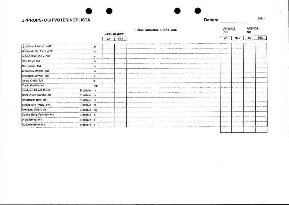 ordf Rast Peter, led Öst Kerstin, led Wallenius Monica, led Brunstedt Solveig, led Obaid Khalid, led Tovatt Gunilla, led Lundgren Ulla-Britt, ers