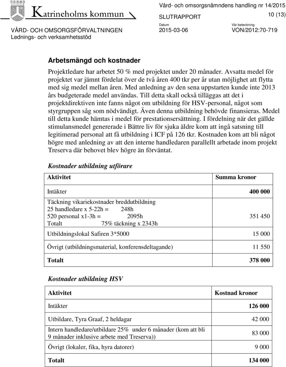 Med anledning av den sena uppstarten kunde inte 2013 års budgeterade medel användas.