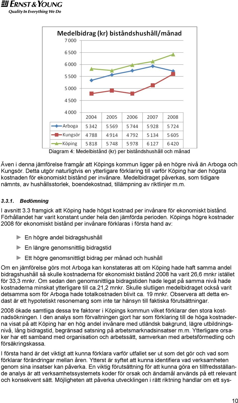 Medelbidraget påverkas, som tidigare nämnts, av hushållsstorlek, boendekostnad, tillämpning av riktlinjer m.m. 3.3.1. Bedömning I avsnitt 3.