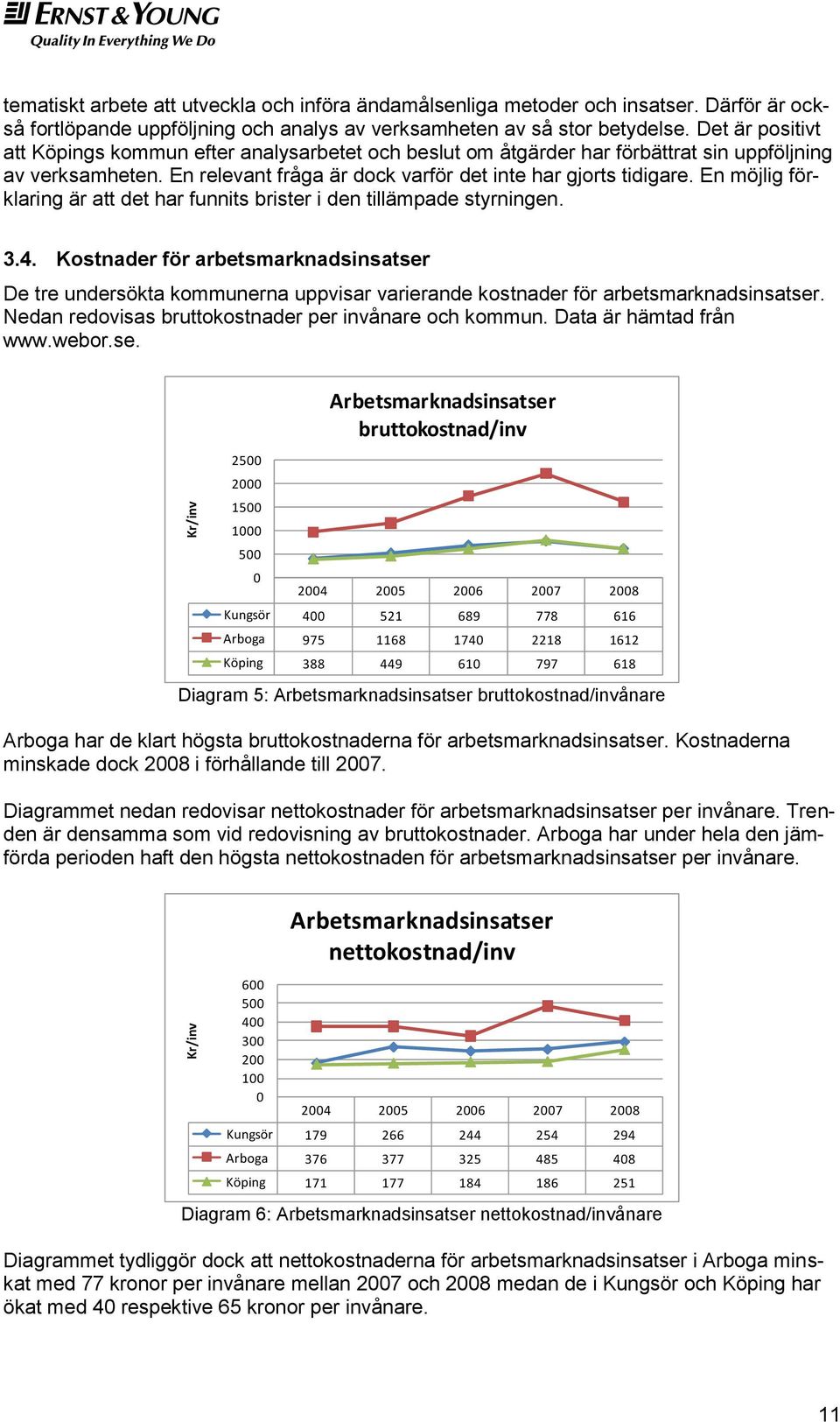 En möjlig förklaring är att det har funnits brister i den tillämpade styrningen. 3.4.