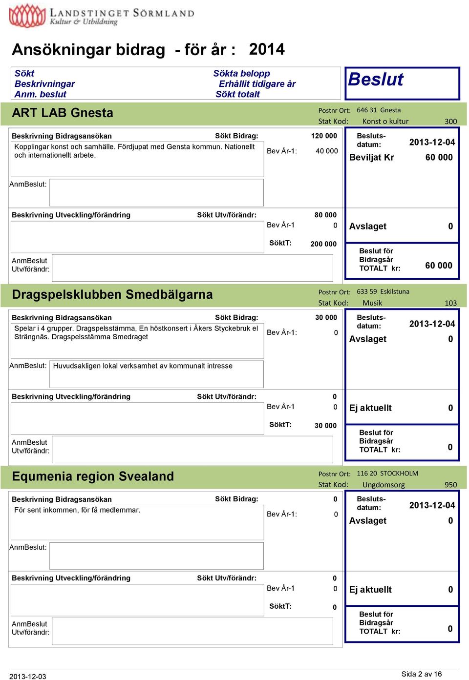 Dragspelsstämma, En höstkonsert i Åkers Styckebruk el Strängnäs.