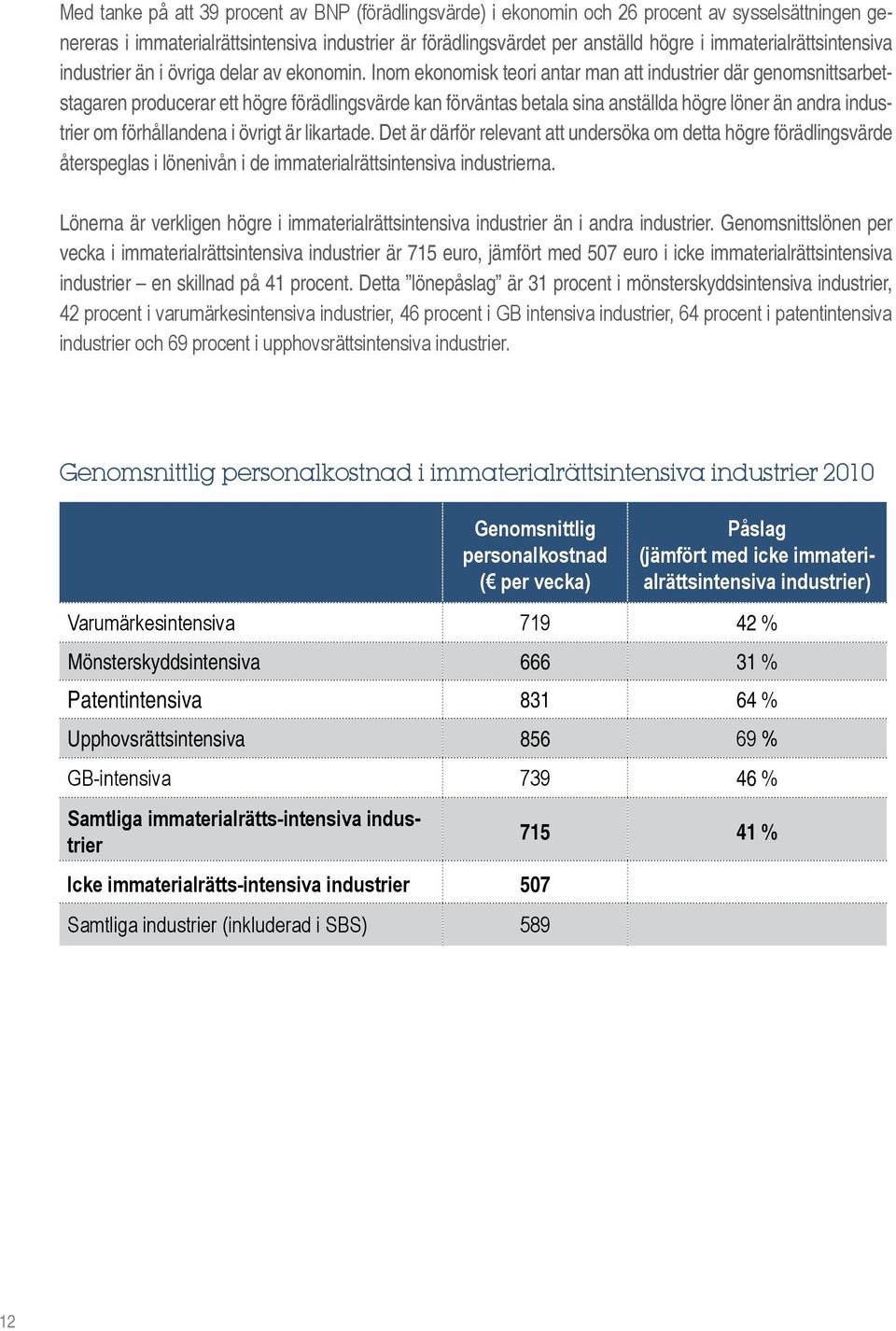 Inom ekonomisk teori antar man att industrier där genomsnittsarbetstagaren producerar ett högre förädlingsvärde kan förväntas betala sina anställda högre löner än andra industrier om förhållandena i