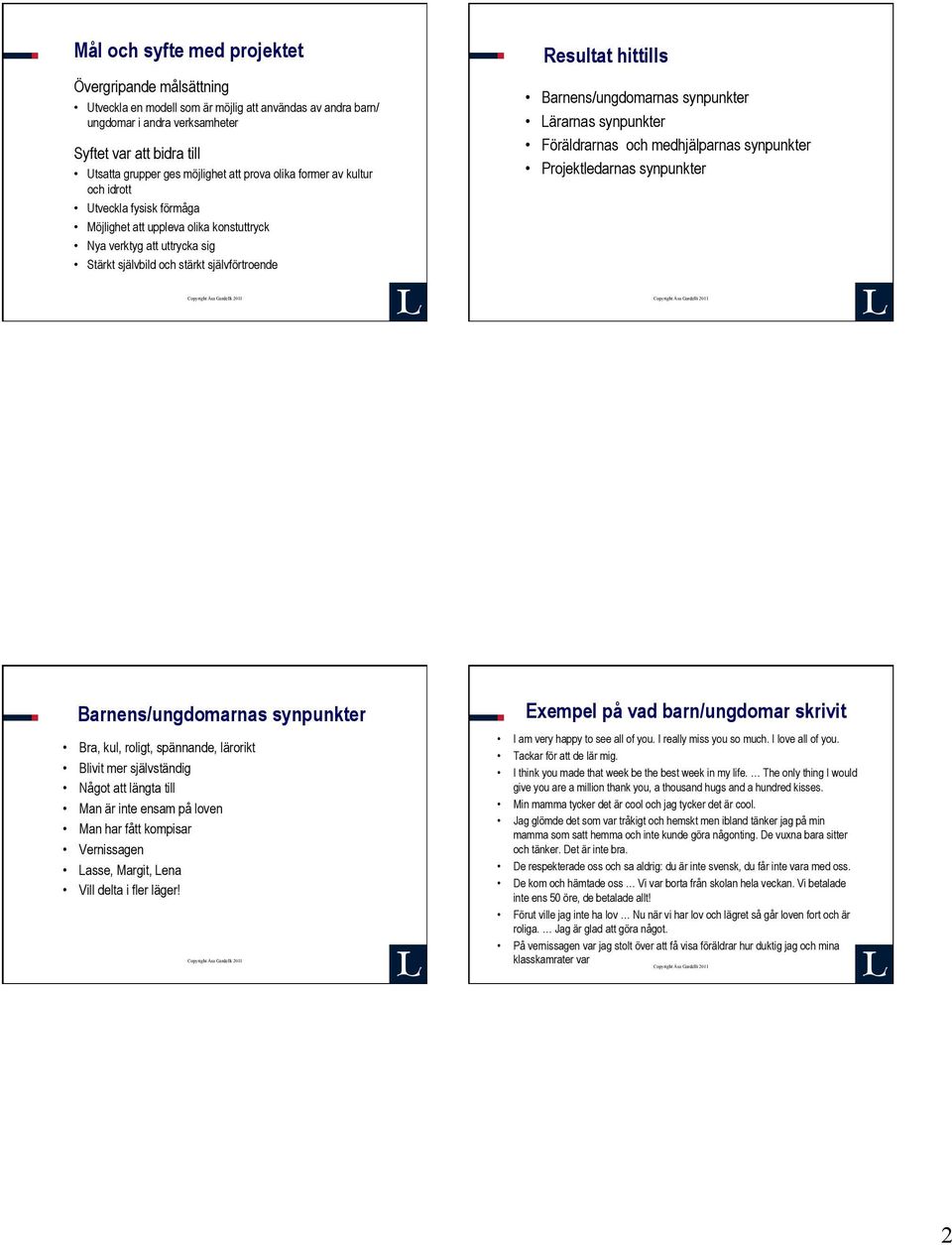 Barnens/ungdomarnas synpunkter Lärarnas synpunkter Föräldrarnas och medhjälparnas synpunkter Projektledarnas synpunkter Barnens/ungdomarnas synpunkter Bra, kul, roligt, spännande, lärorikt Blivit mer