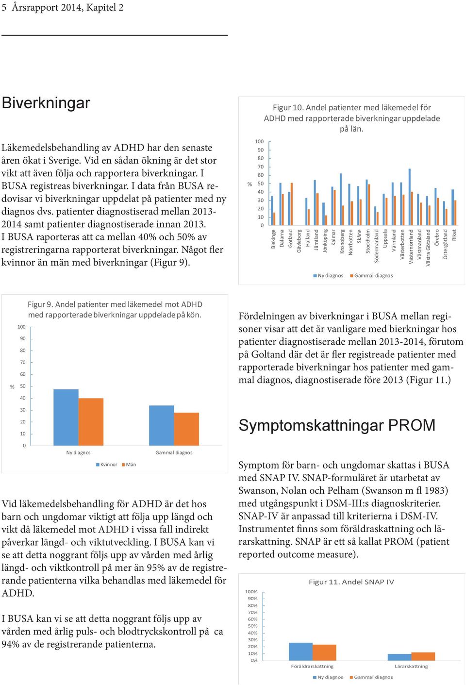 I data från BUSA redovisar vi biverkningar uppdelat på patienter med ny diagnos dvs. patienter diagnostiserad mellan 213-214 samt patienter diagnostiserade innan 213.