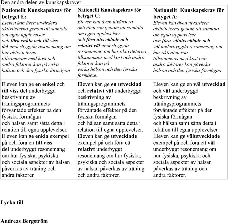 tillsammans med kost och tillsammans med kost och andra andra faktorer kan påverka faktorer kan påverka hälsan och den fysiska hälsan och den förmågan Eleven kan ge en enkel och till viss del