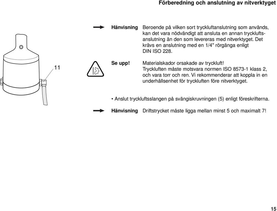 nitverktyget. Det krävs en anslutning med en 1/4" rörgänga enligt DIN ISO 228. Materialskador orsakade av tryckluft!