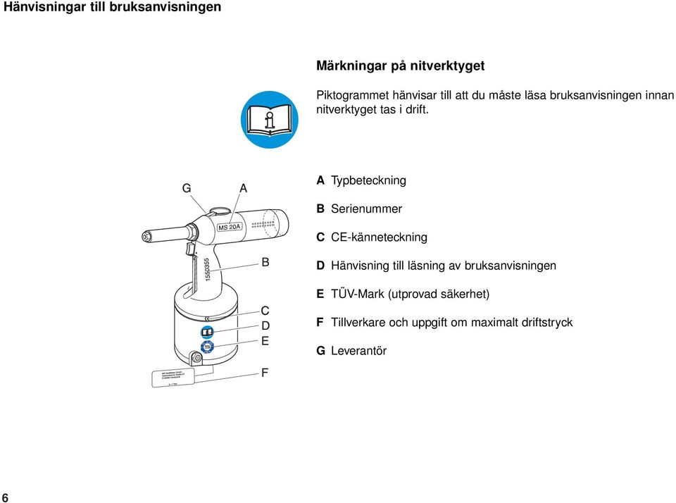 A Typbeteckning B Serienummer C CE-känneteckning D till läsning av bruksanvisningen E