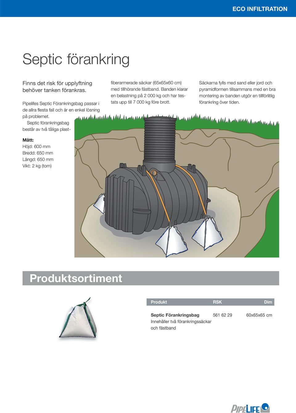 Septic förankringsbag består av två tåliga plast- Mått: Höjd: 600 mm Bredd: 650 mm Längd: 650 mm Vikt: 2 kg (tom) fi berarmerade säckar (65x65x60 cm) med tillhörande fästband.