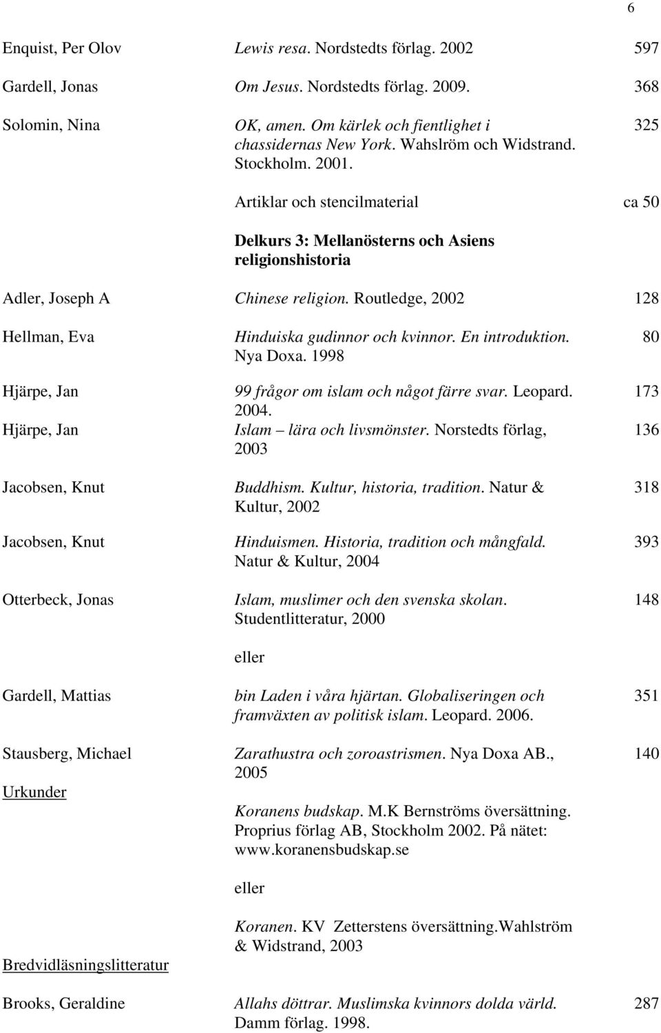 Routledge, 2002 128 Hellman, Eva Hjärpe, Jan Hjärpe, Jan Jacobsen, Knut Jacobsen, Knut Otterbeck, Jonas Gardell, Mattias Stausberg, Michael Urkunder Bredvidläsningslitteratur Brooks, Geraldine