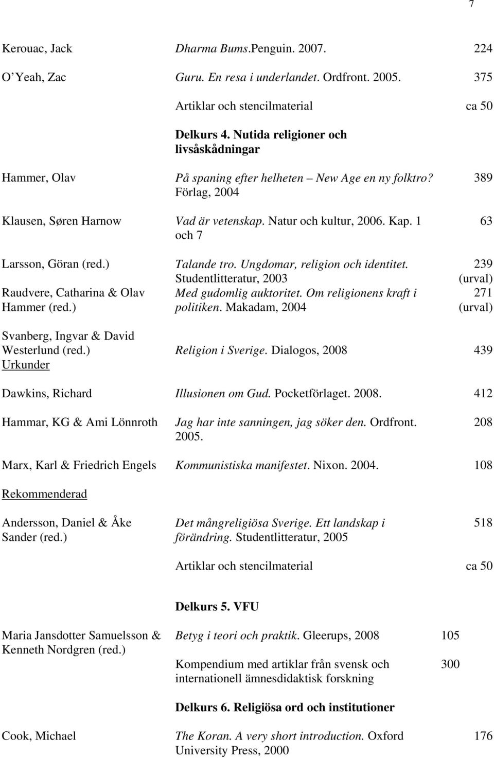 1 och 7 63 Larsson, Göran (red.) Raudvere, Catharina & Olav Hammer (red.) Talande tro. Ungdomar, religion och identitet. Studentlitteratur, 2003 Med gudomlig auktoritet.