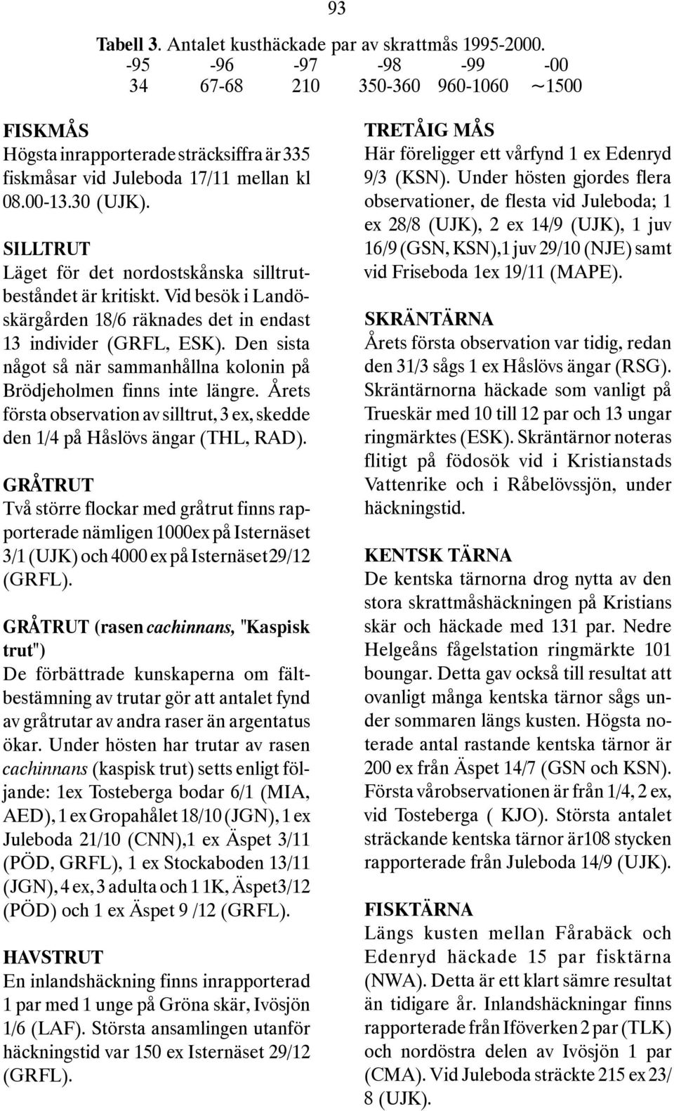 SILLTRUT Läget för det nordostskånska silltrutbeståndet är kritiskt. Vid besök i Landöskärgården 18/6 räknades det in endast 13 individer (GRFL, ESK).