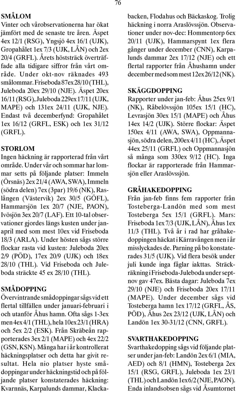 Äspet 20ex 16/11 (RSG), Juleboda 229ex 17/11 (UJK, MAPE) och 131ex 24/11 (UJK, NJE). Endast två decemberfynd: Gropahålet 1ex 16/12 (GRFL, ESK) och 1ex 31/12 (GRFL).