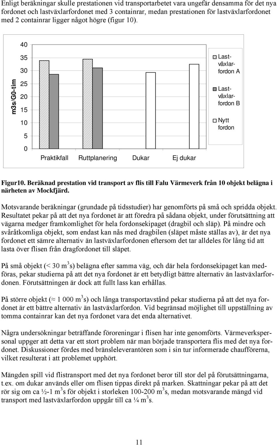 Beräknad prestation vid transport av flis till Falu Värmeverk från 10 objekt belägna i närheten av Mockfjärd.