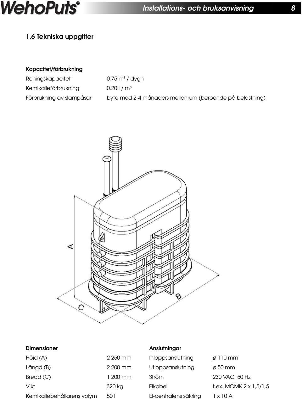 av slampåsar byte med 2-4 månaders mellanrum (beroende på belastning) Dimensioner Anslutningar Höjd (A) 2 250 mm