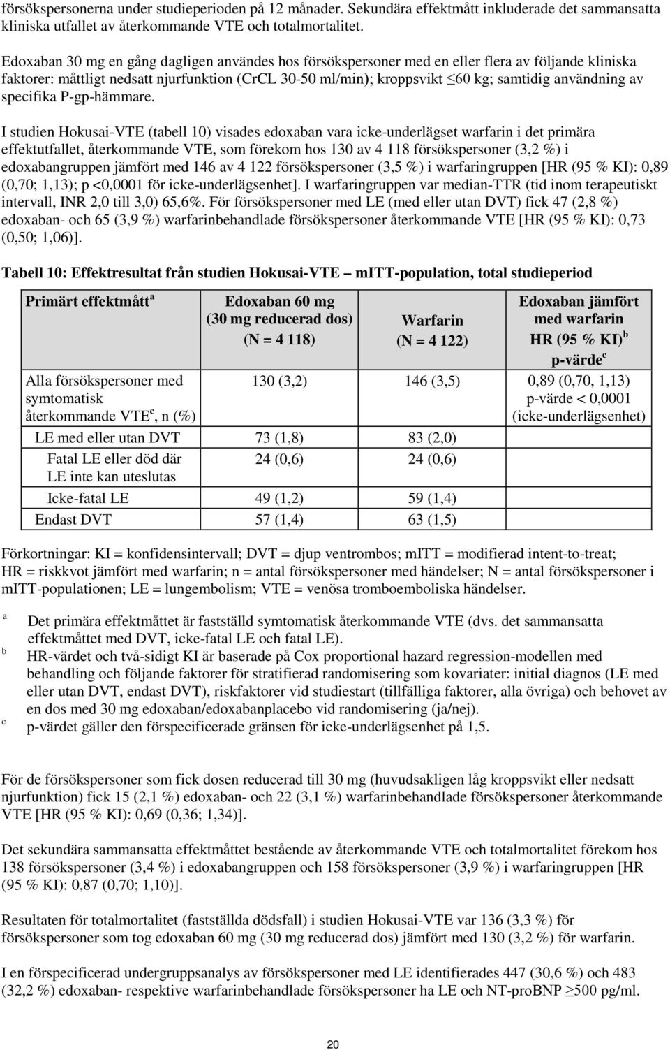 av specifika P-gp-hämmare.