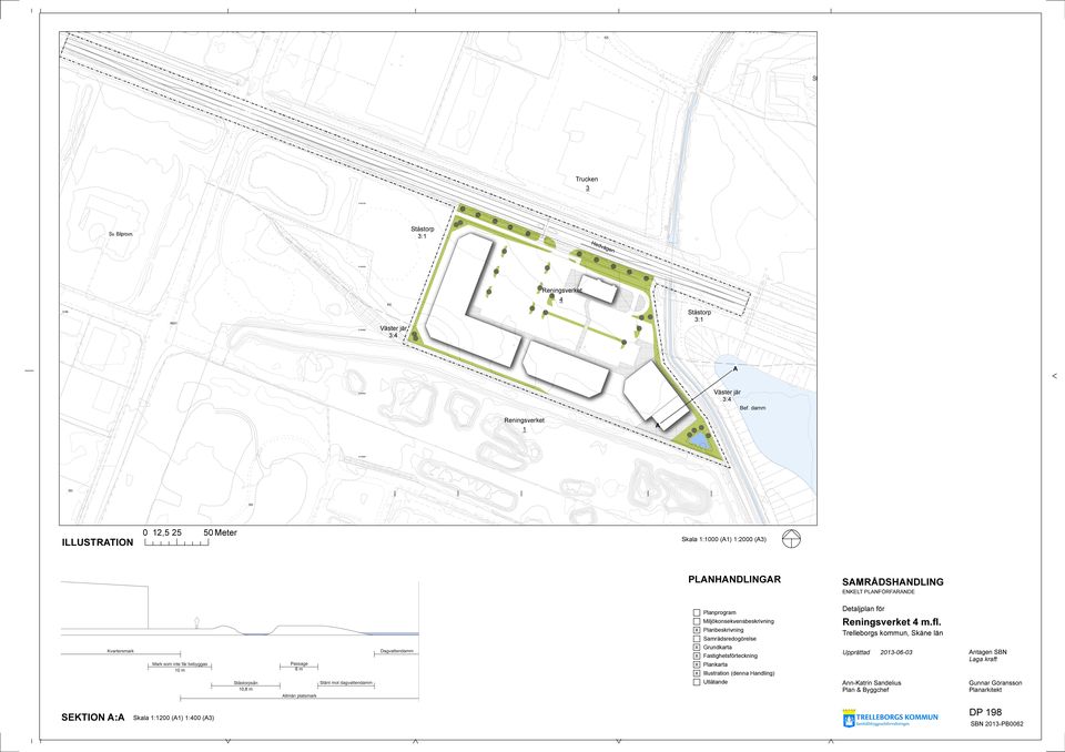 Miljökonsekvensbeskrivning Planbeskrivning Samrådsredogörelse rundkarta astighetsförteckning Plankarta Illustration (denna Handling) Utlåtande SEKION A:A Skala 1:1200 (A1) 1:400