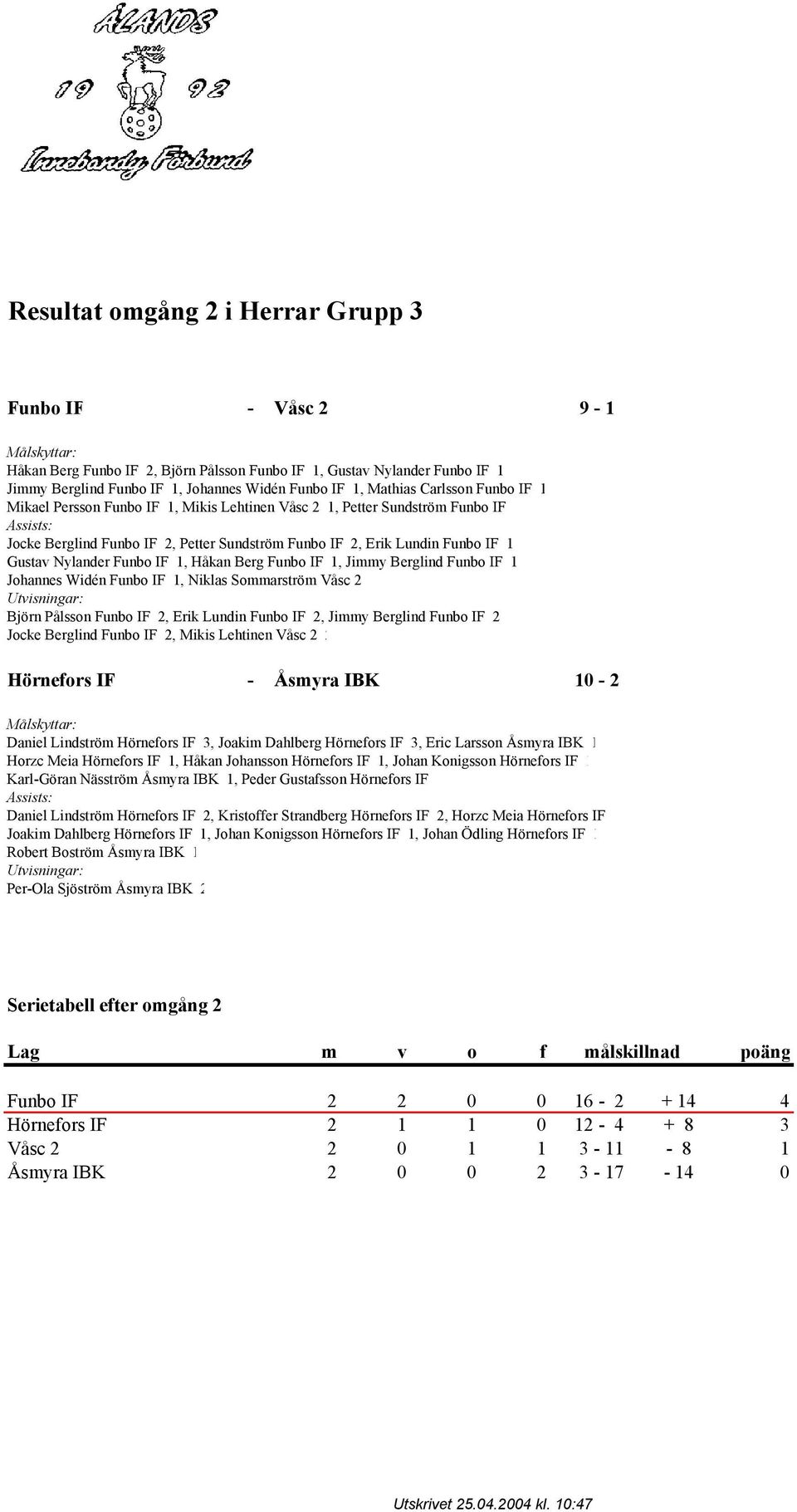 IF 1, Håkan Berg Funbo IF 1, Jimmy Berglind Funbo IF 1 Johannes Widén Funbo IF 1, Niklas Sommarström Våsc 2 Björn Pålsson Funbo IF 2, Erik Lundin Funbo IF 2, Jimmy Berglind Funbo IF 2 Jocke Berglind