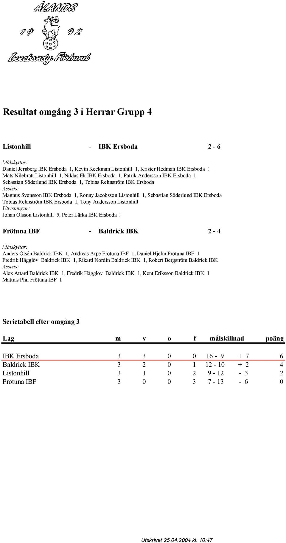Tobias Rehnström IBK Ersboda 1, Tony Andersson Listonhill Johan Olsson Listonhill 5, Peter Lärka IBK Ersboda 2 Frötuna IBF - Baldrick IBK 2-4 Anders Olsén Baldrick IBK 1, Andreas Arpe Frötuna IBF 1,