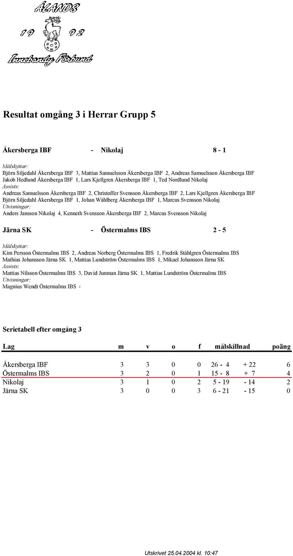 Johan Wåhlberg Åkersberga IBF 1, Marcus Svensson Nikolaj Anders Jansson Nikolaj 4, Kenneth Svensson Åkersberga IBF 2, Marcus Svensson Nikolaj Järna SK - Östermalms IBS 2-5 Kim Persson Östermalms IBS