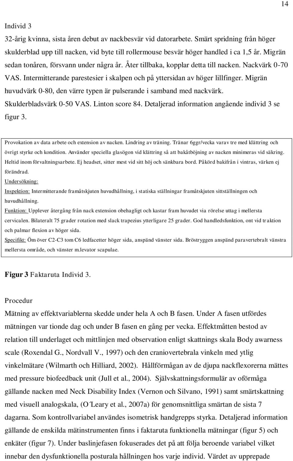 Migrän huvudvärk 0-80, den värre typen är pulserande i samband med nackvärk. Skulderbladsvärk 0-50 VAS. Linton score 84. Detaljerad information angående individ 3 se figur 3.