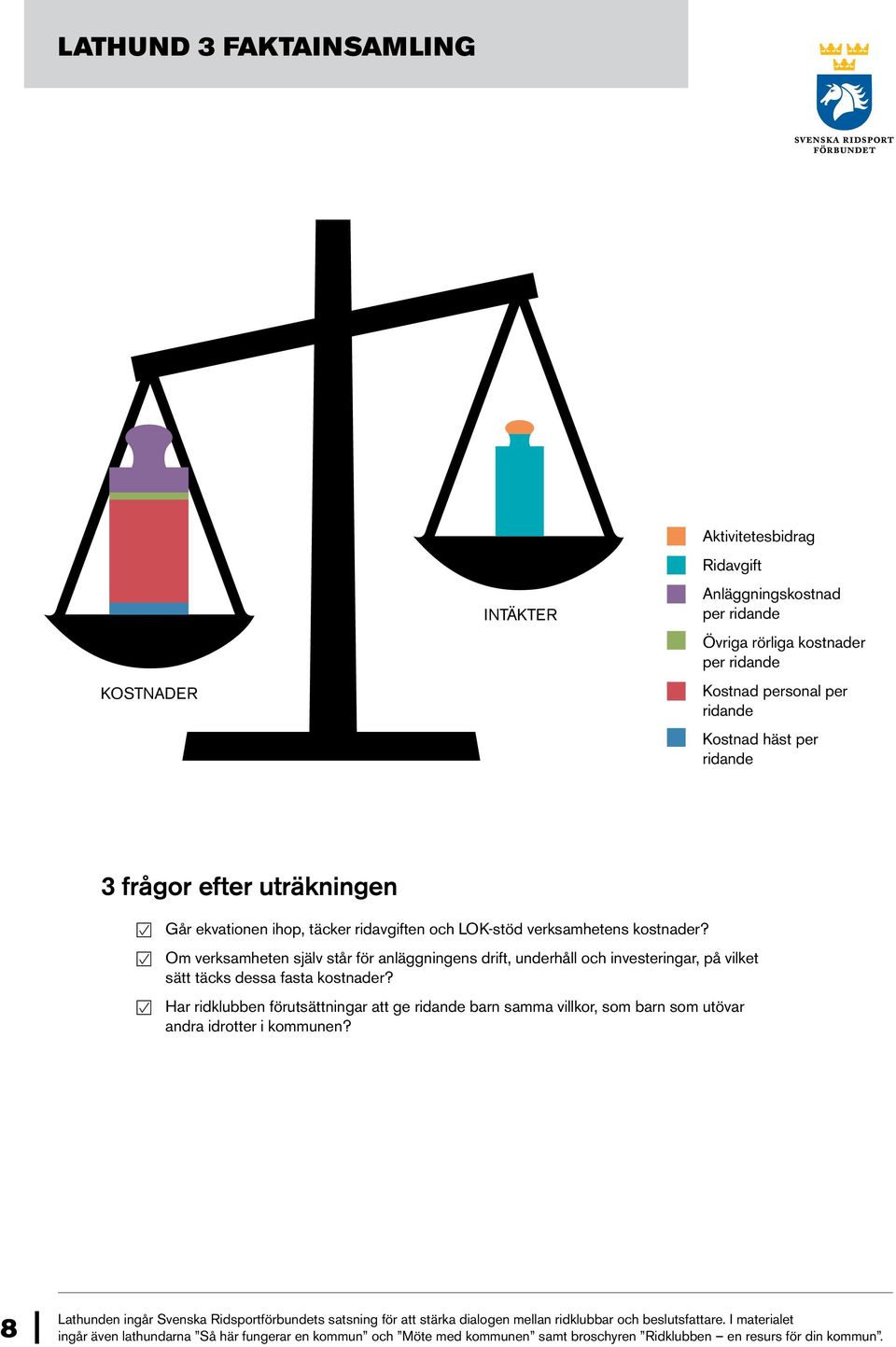 verksamhetens kostnader?