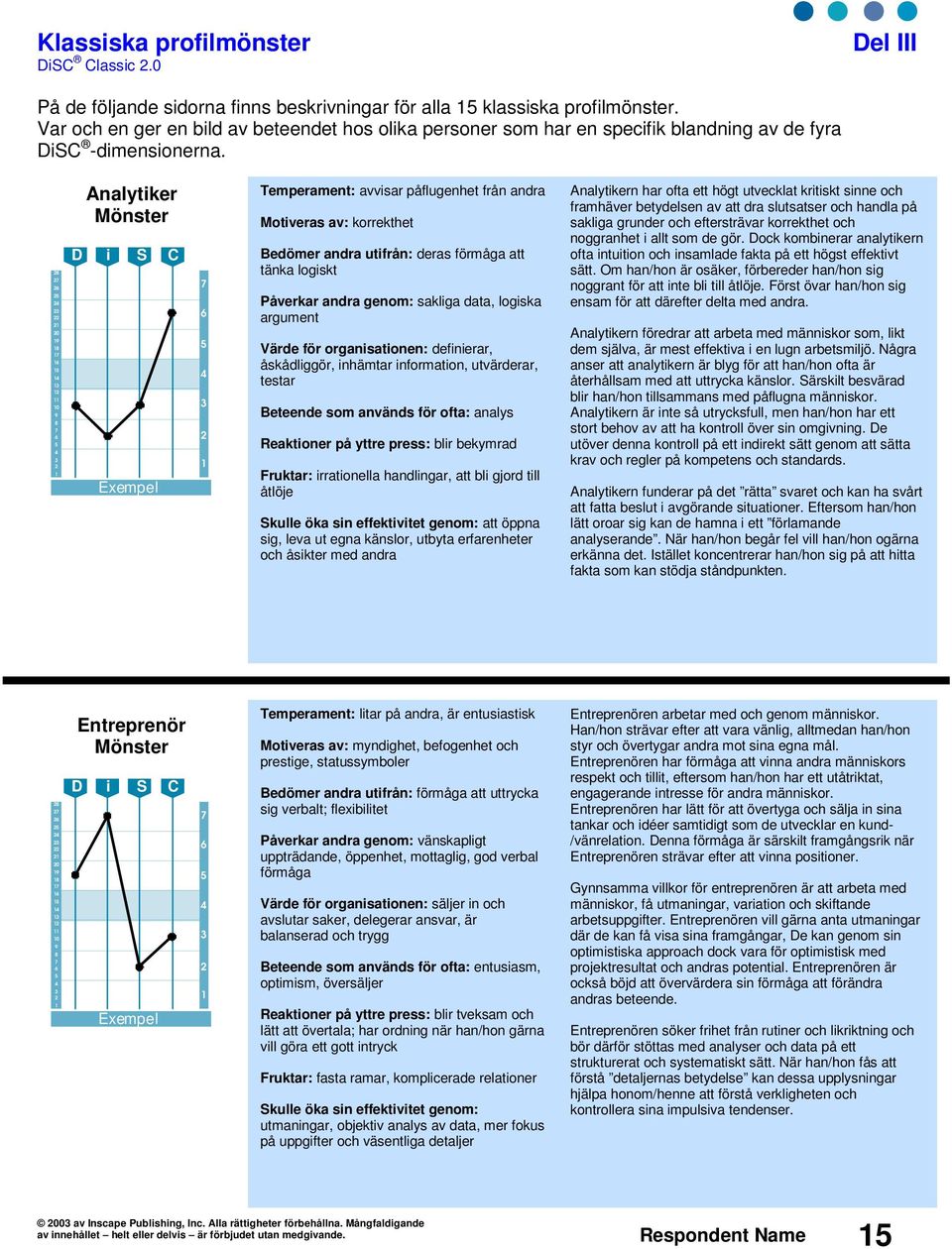 0 0 Analytiker Temperament: avvisar påflugenhet från andra Motiveras av: korrekthet Bedömer andra utifrån: deras förmåga att tänka logiskt Påverkar andra genom: sakliga data, logiska argument Värde