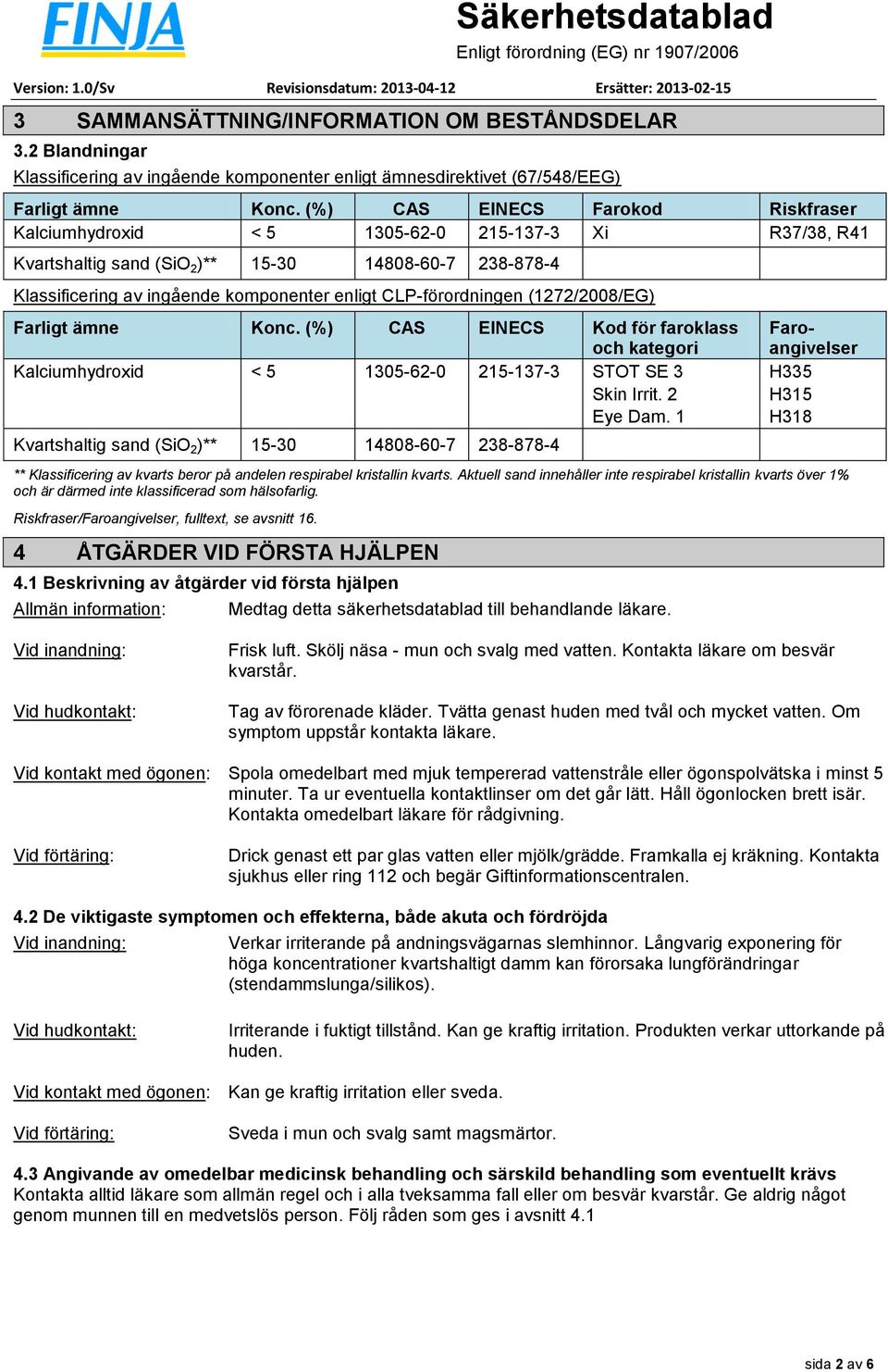 CLP-förordningen (1272/2008/EG) Farligt ämne Konc. (%) CAS EINECS Kod för faroklass och kategori Kalciumhydroxid < 5 1305-62-0 215-137-3 STOT SE 3 Skin Irrit. 2 Eye Dam.