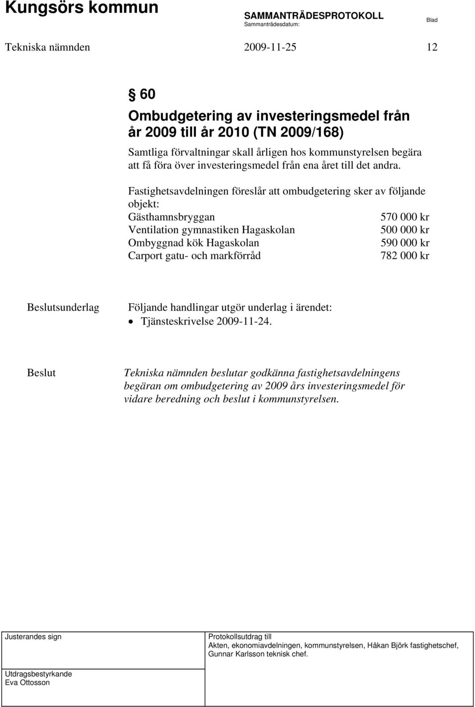 Fastighetsavdelningen föreslår att ombudgetering sker av följande objekt: Gästhamnsbryggan 570 000 kr Ventilation gymnastiken Hagaskolan 500 000 kr Ombyggnad kök Hagaskolan 590 000 kr Carport