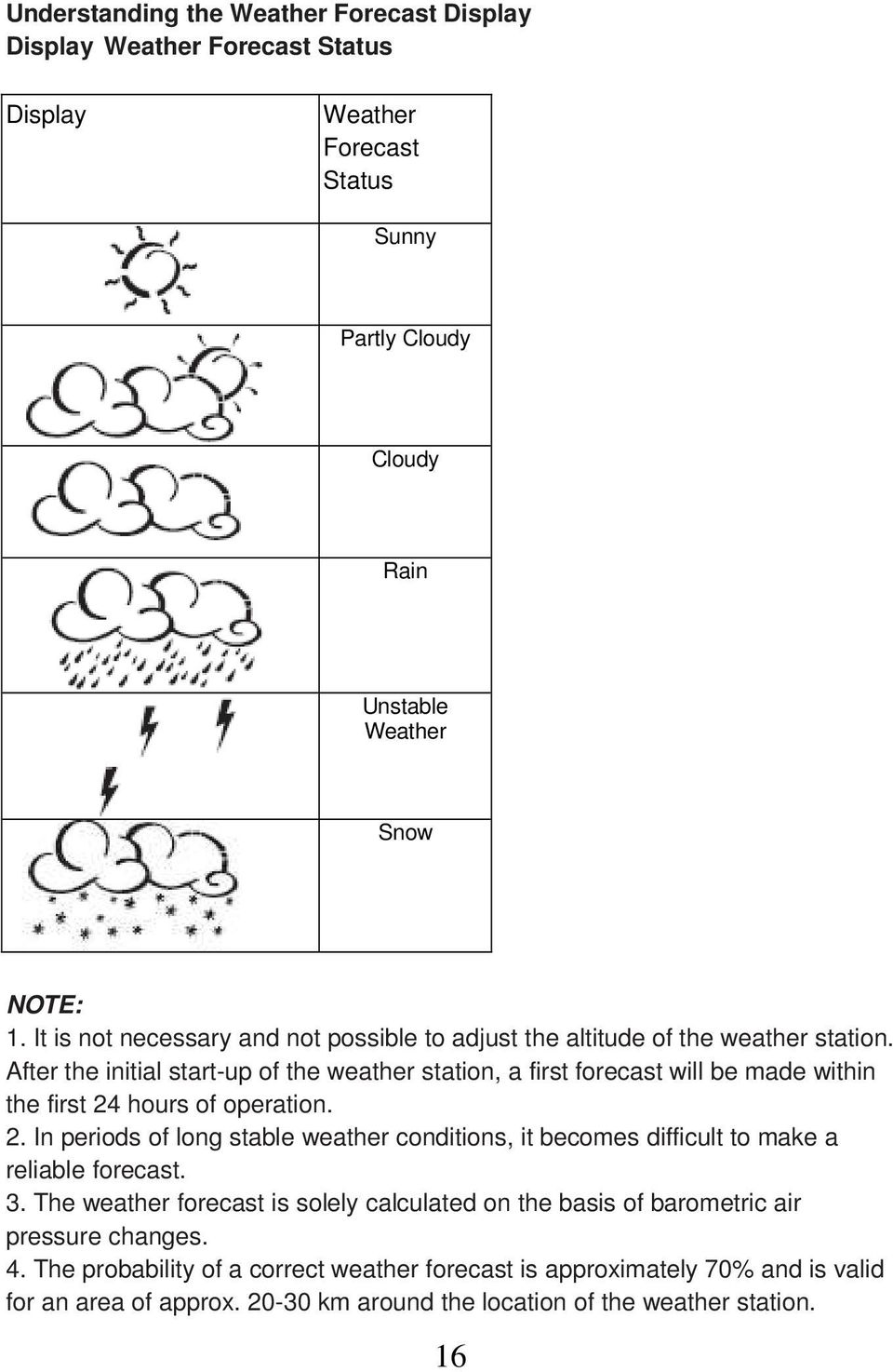 After the initial start-up of the weather station, a first forecast will be made within the first 24