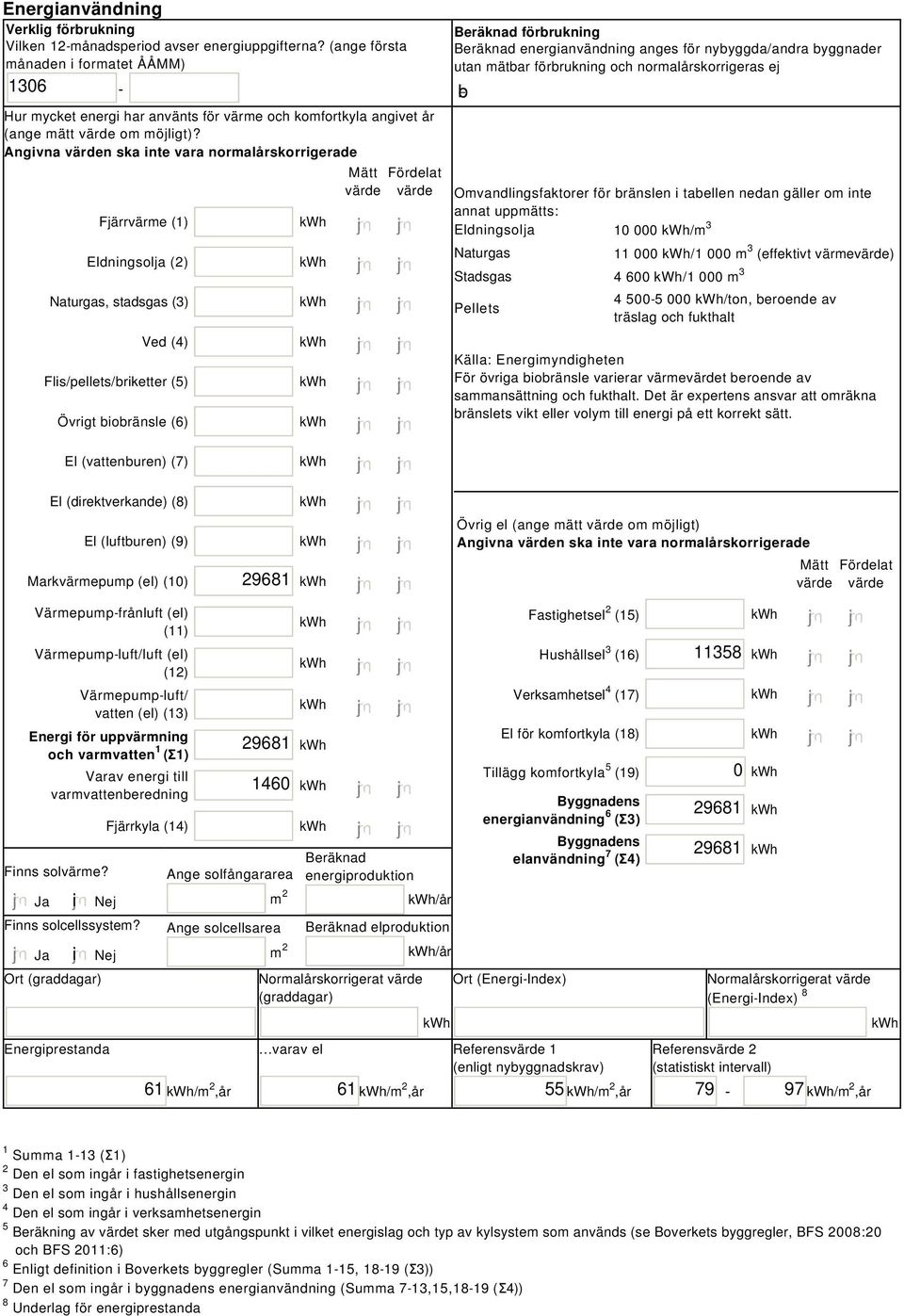 Angivna värden ska inte vara normalårskorrigerade Fjärrvärme (1) Eldningsolja (2) Naturgas, stadsgas (3) Ved (4) Flis/pellets/briketter (5) Övrigt biobränsle (6) Mätt Fördelat värde värde Beräknad